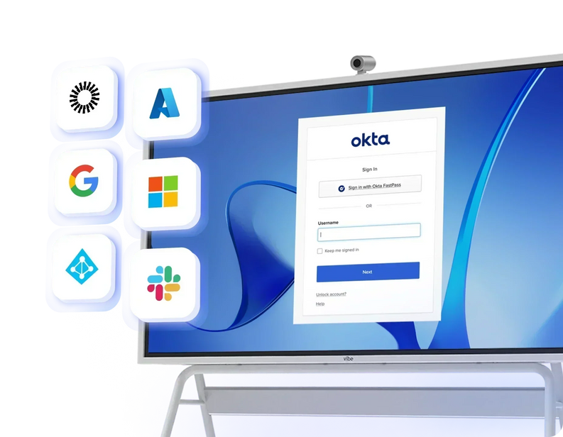 Digital Whiteboards for Modern Businesses: The Complete Buyer’s Guide (2026)