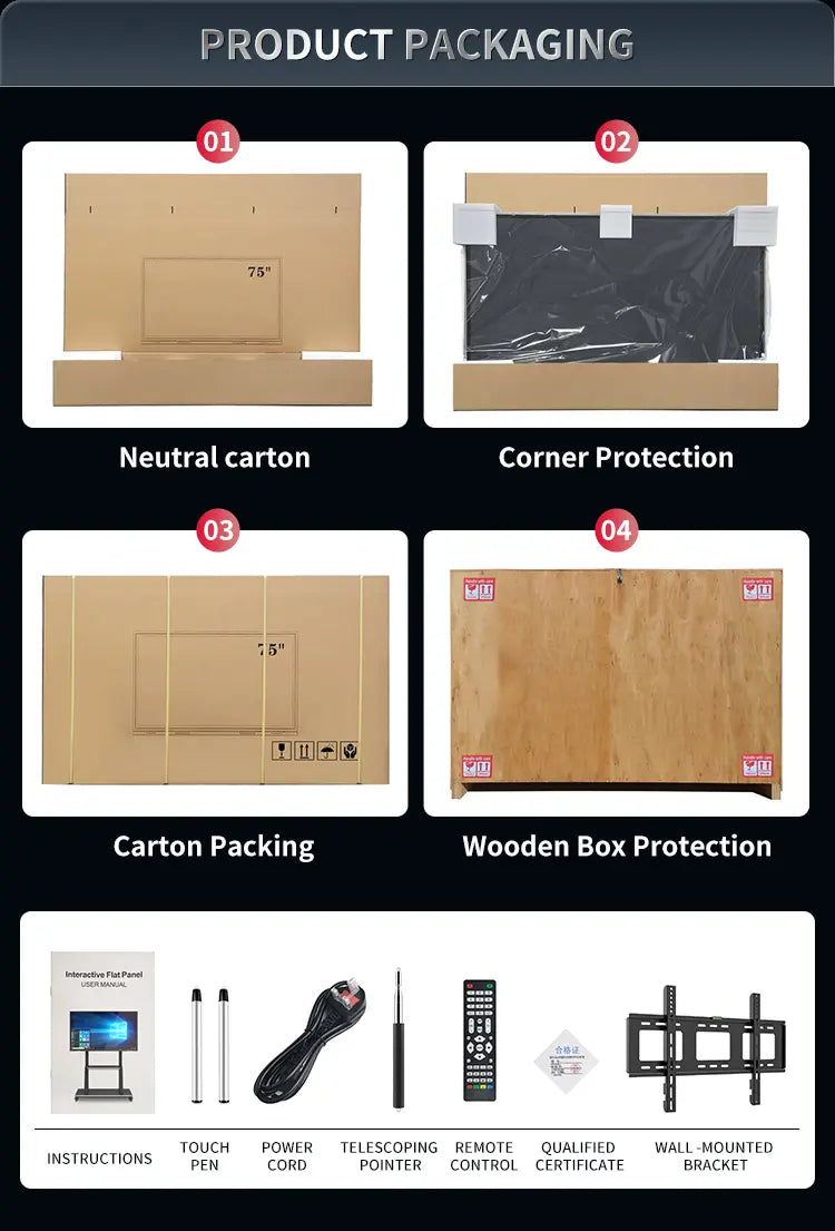 65 inch Interactive Whiteboards for Business | Joyray